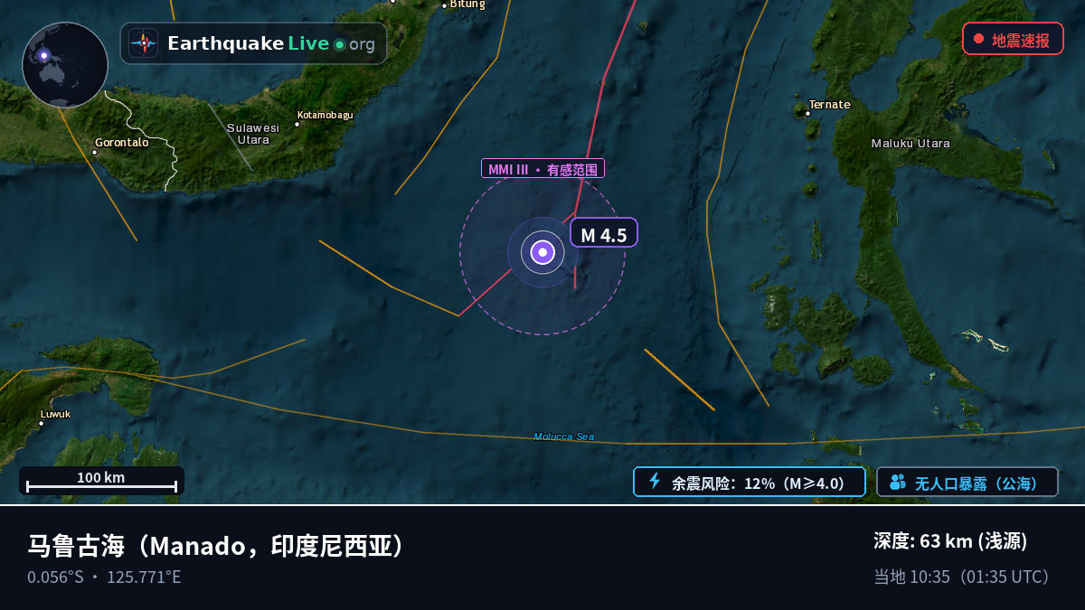 马鲁古海 (印度尼西亚)