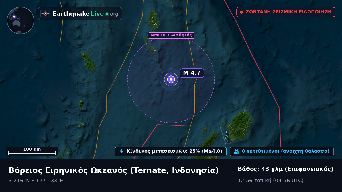 Βόρειος Ειρηνικός Ωκεανός (Ινδονησία)