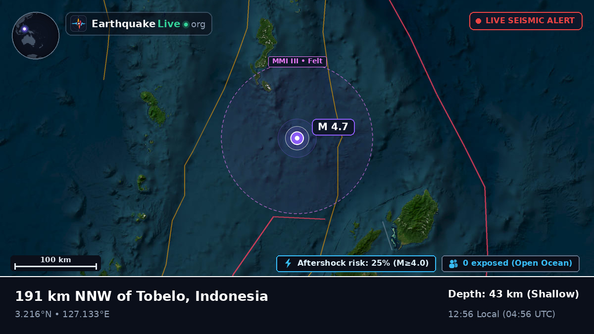 North Pacific Ocean (Indonesia)