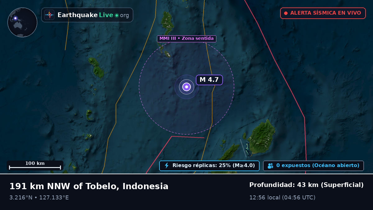 Océano Pacífico Norte (Indonesia)