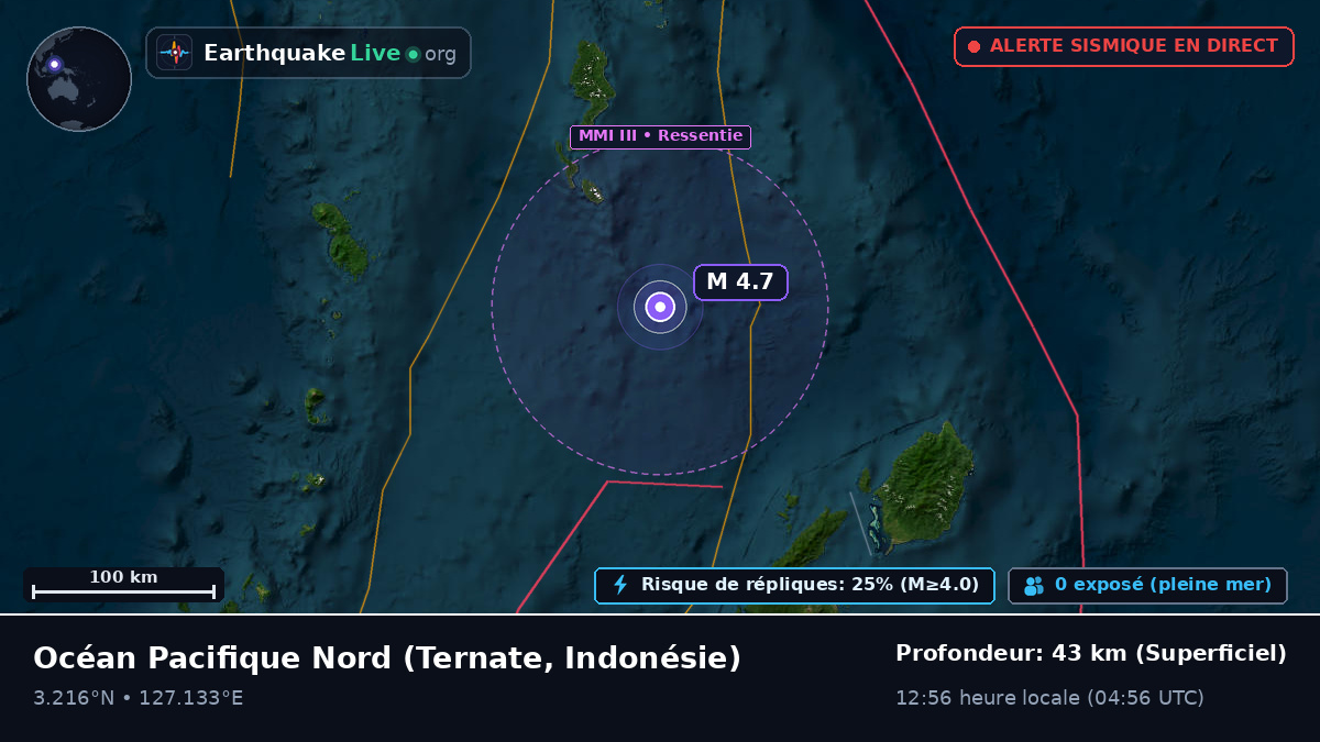 Océan Pacifique Nord (Indonésie)