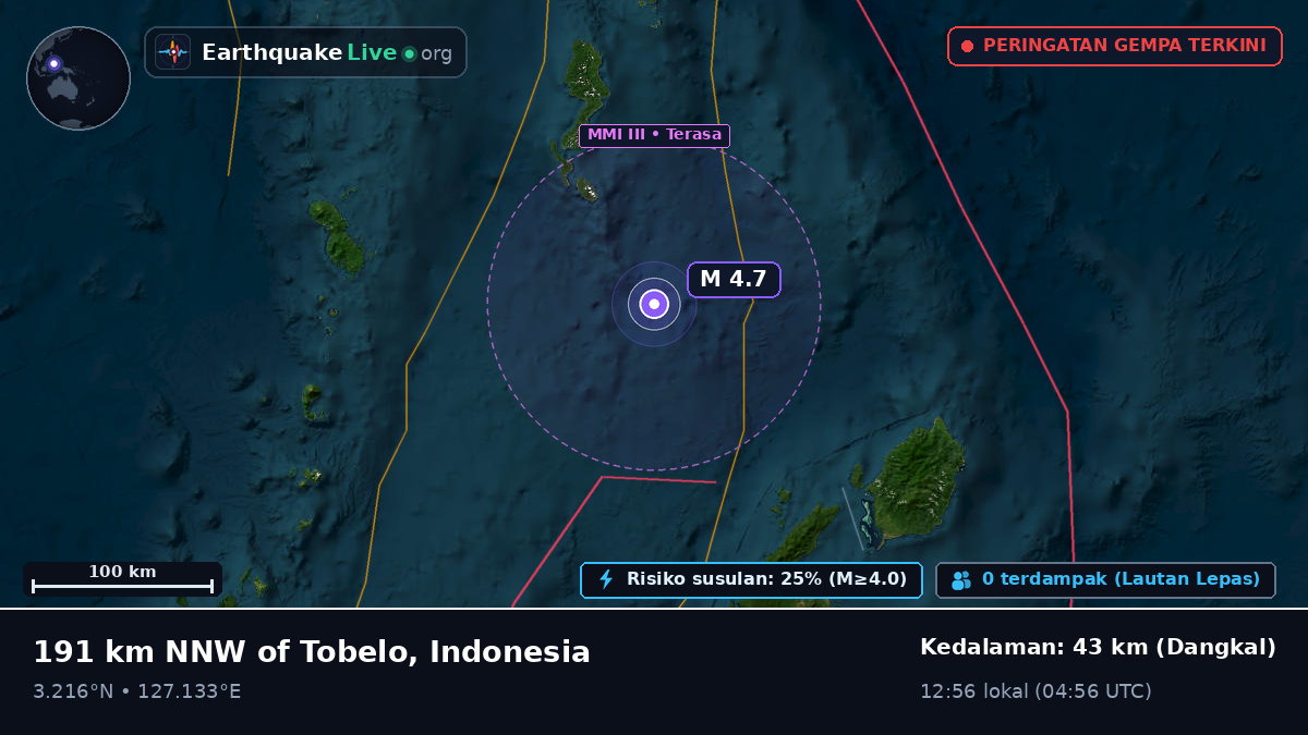 Samudra Pasifik Utara (Indonesia)