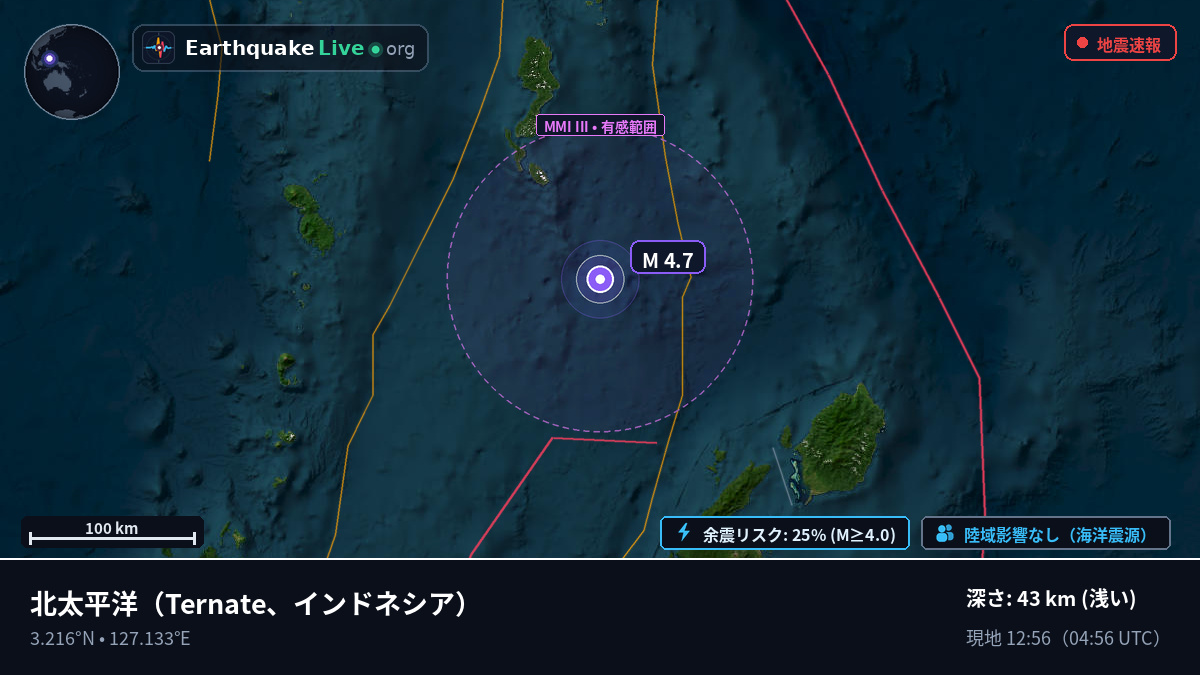 北太平洋 (インドネシア)
