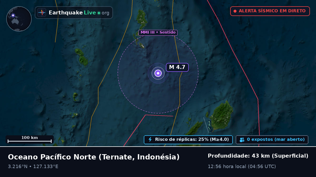 Oceano Pacífico Norte (Indonésia)