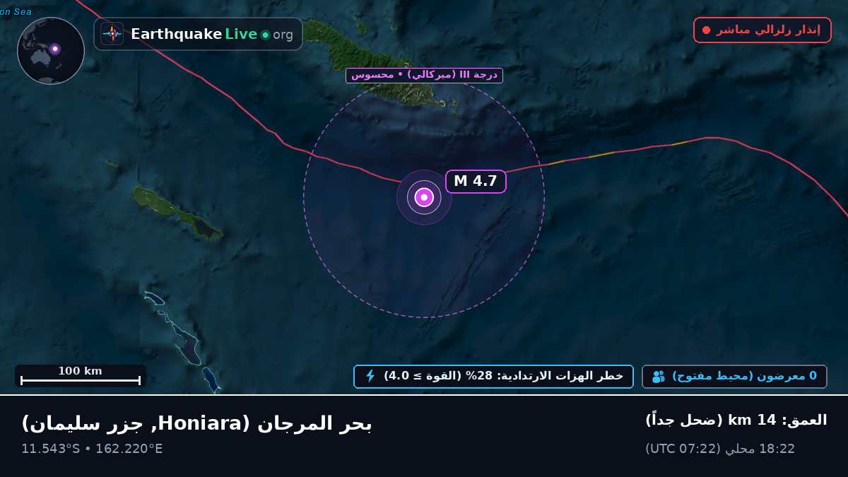 بحر المرجان (جزر سليمان)