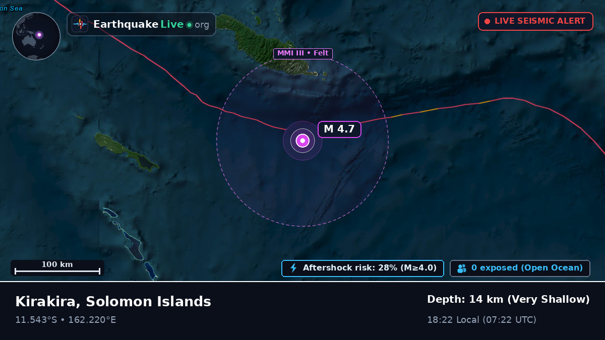 Coral Sea (Solomon Islands)