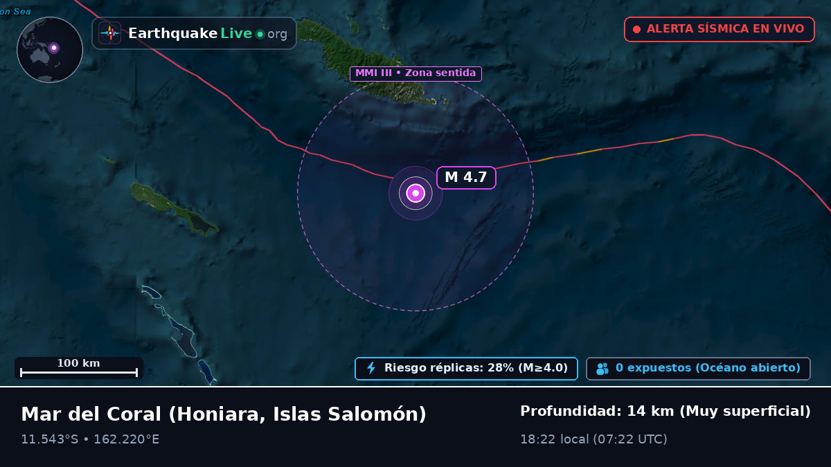 Mar del Coral (Islas Salomón)