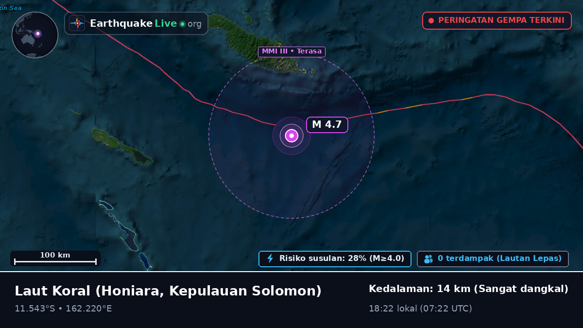 Laut Koral (Kepulauan Solomon)