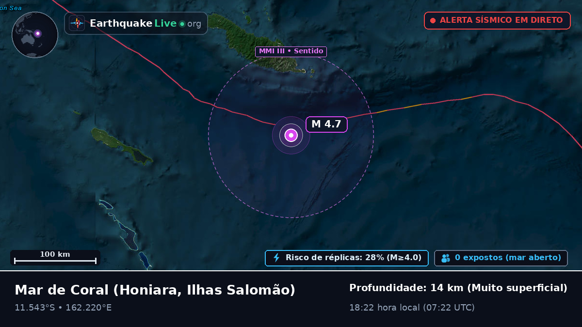 Mar de Coral (Ilhas Salomão)