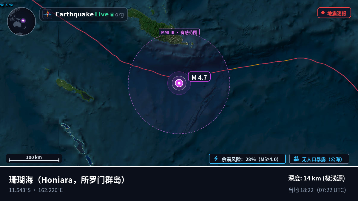 珊瑚海 (所罗门群岛)