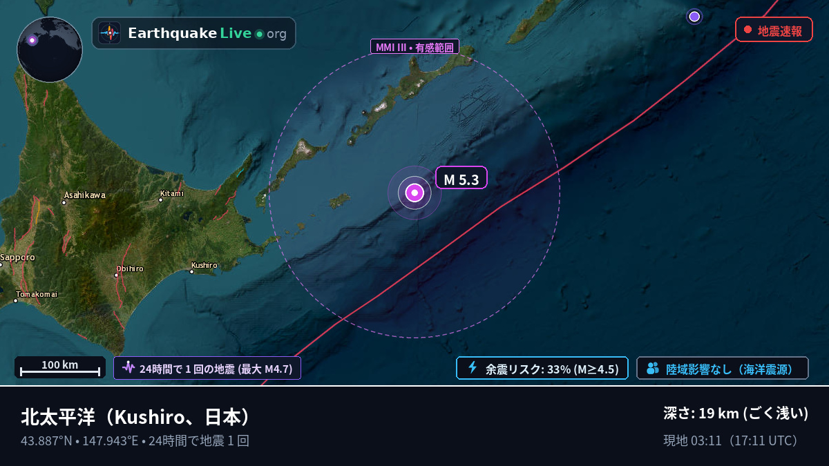 北太平洋 (日本)