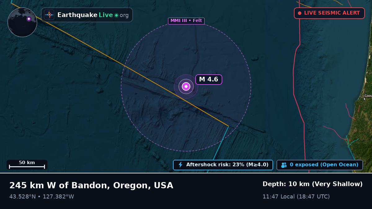 North Pacific Ocean (USA)