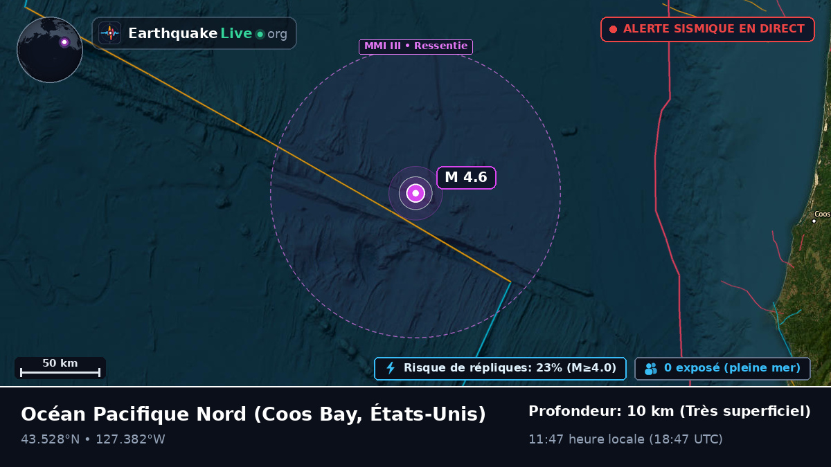 Océan Pacifique Nord (États-Unis)