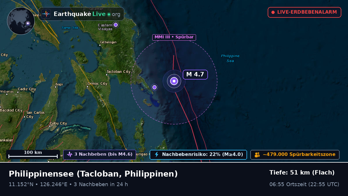 Philippinensee (Philippinen)