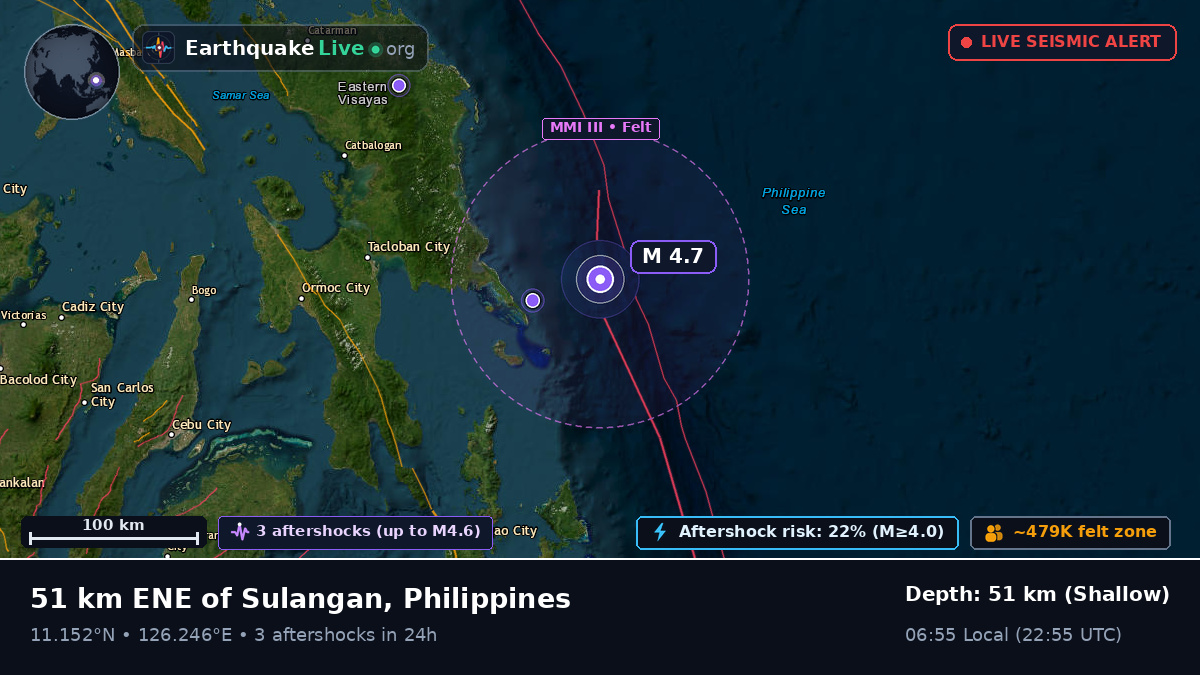 Philippine Sea (Philippines)