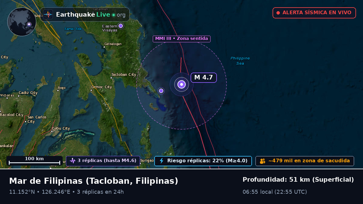 Mar de Filipinas (Filipinas)