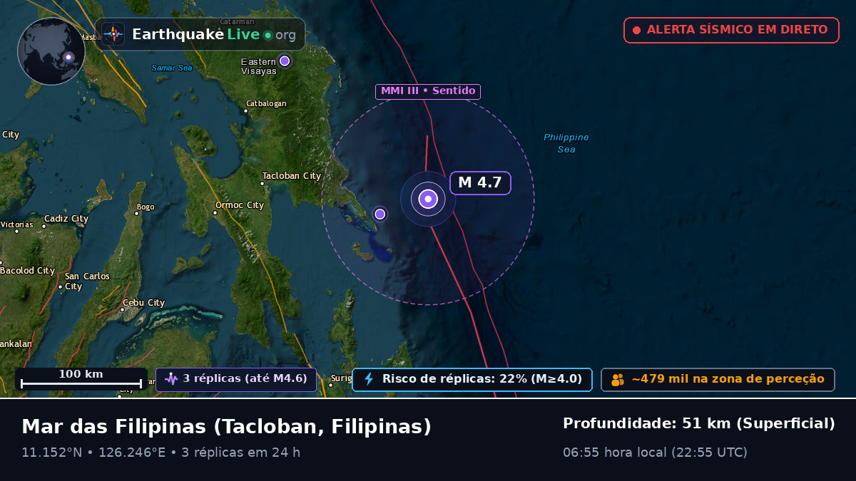 Mar das Filipinas (Filipinas)