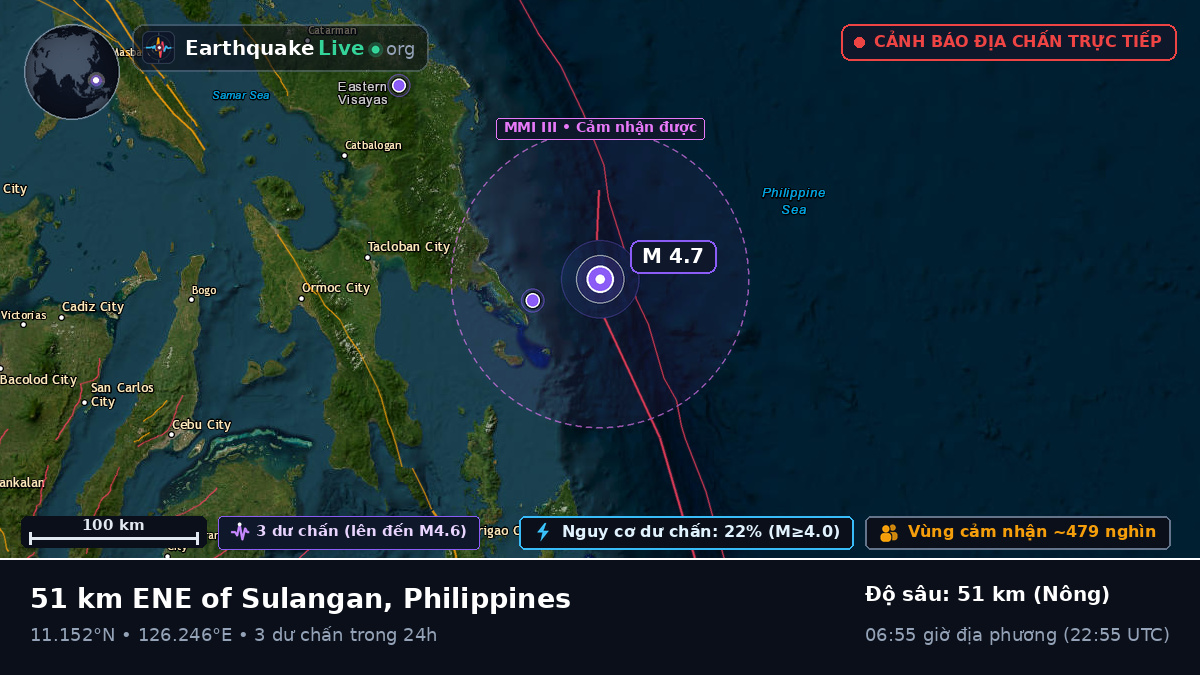 Biển Philippines (Philippines)