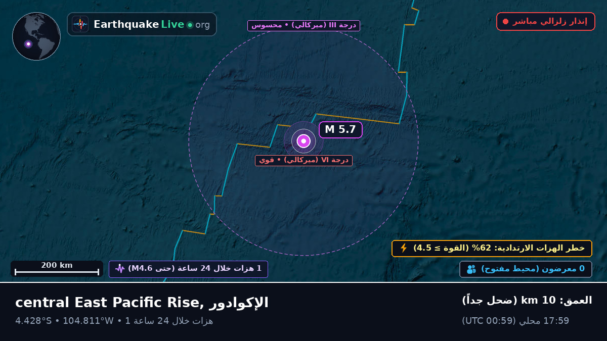 جنوب المحيط الهادئ (الإكوادور)