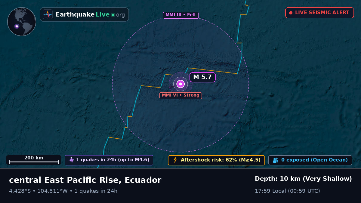 South Pacific Ocean (Ecuador)