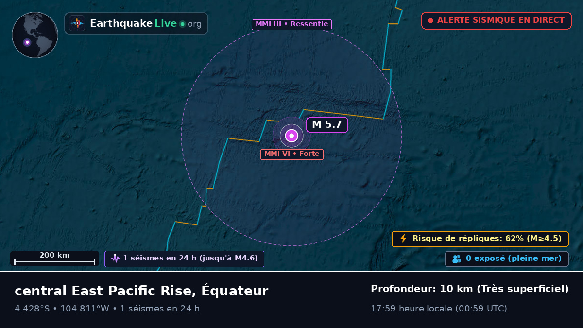 Océan Pacifique Sud (Équateur)