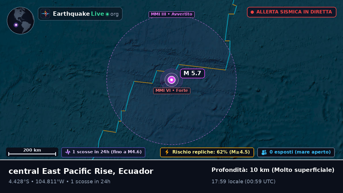 Oceano Pacifico meridionale (Ecuador)