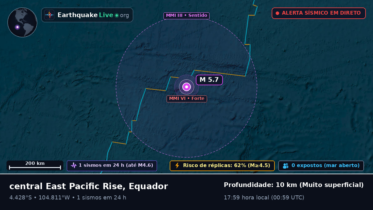 Oceano Pacífico Sul (Equador)