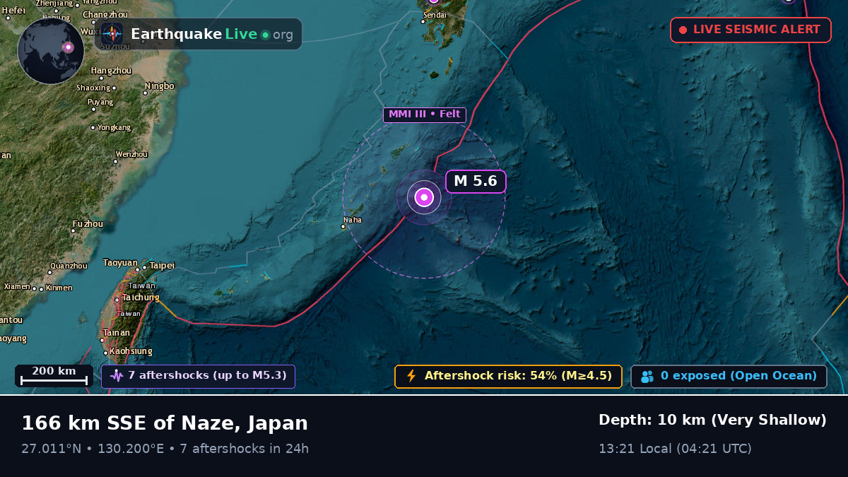 North Pacific Ocean (Japan)