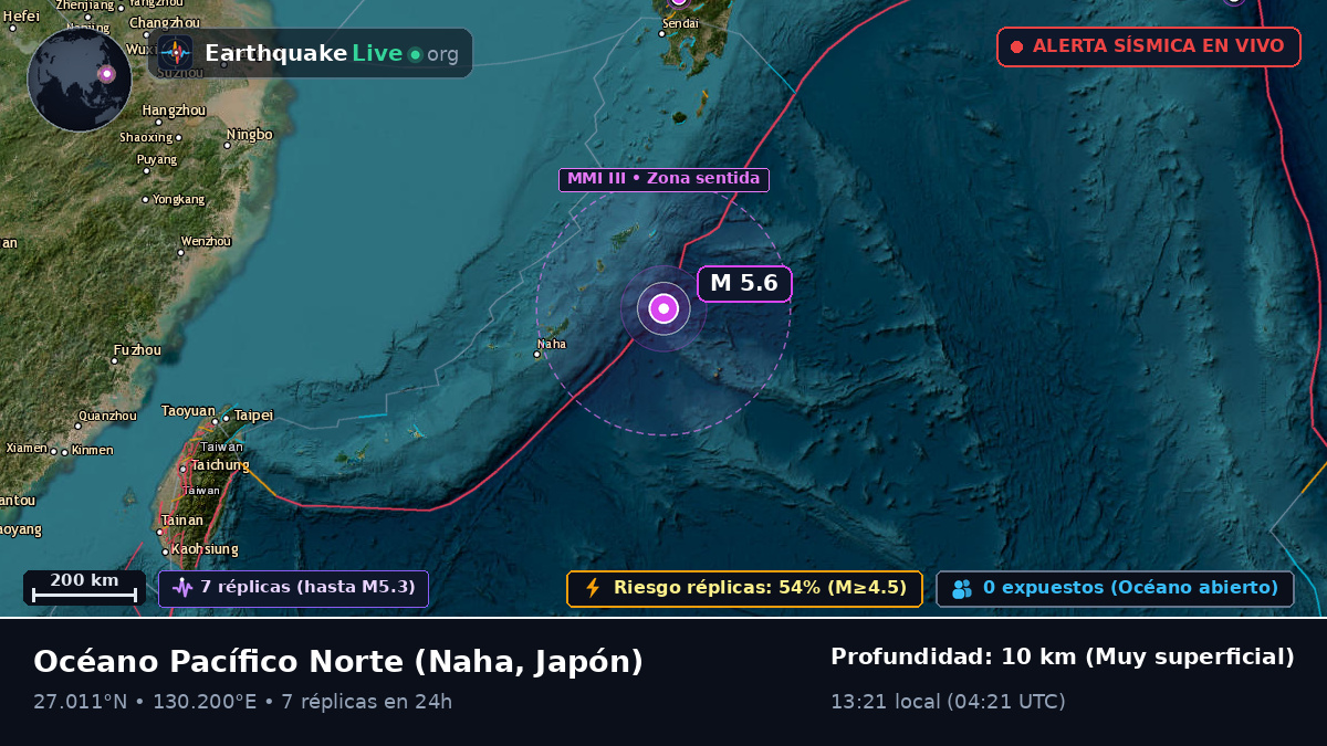 Océano Pacífico Norte (Japón)