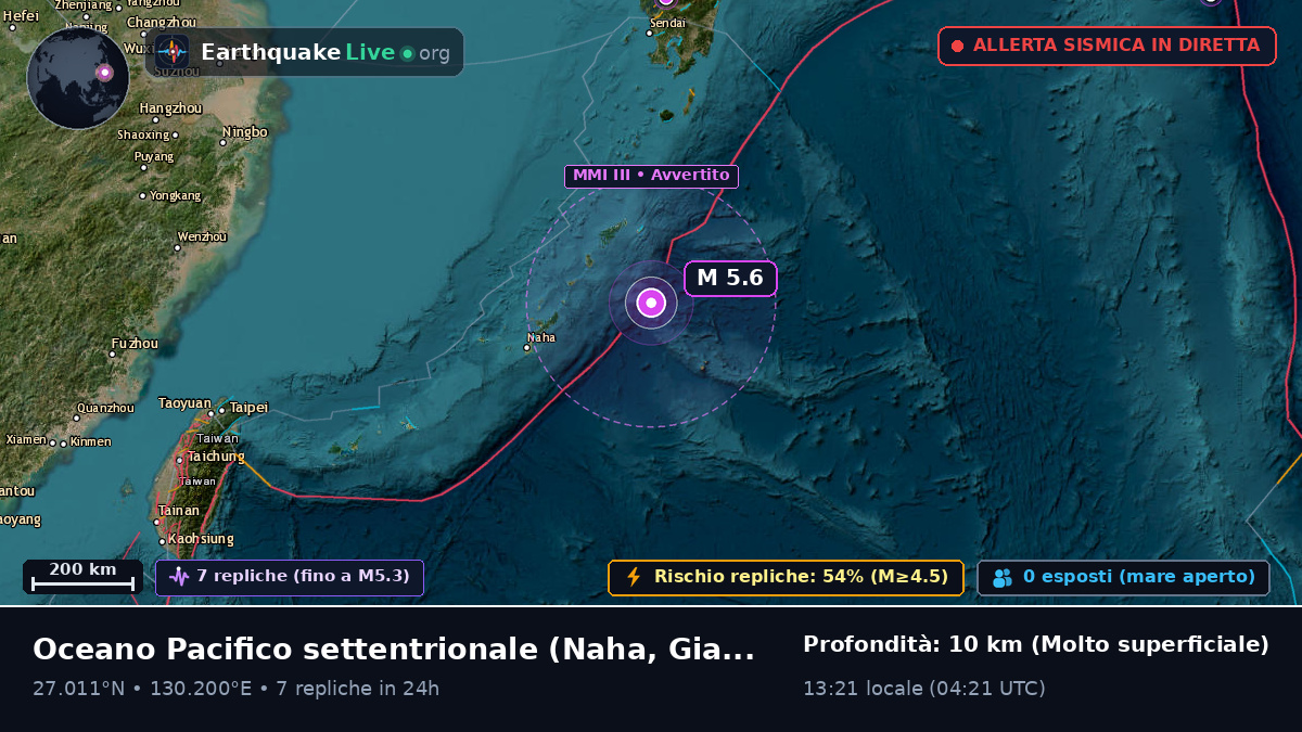 Oceano Pacifico settentrionale (Giappone)