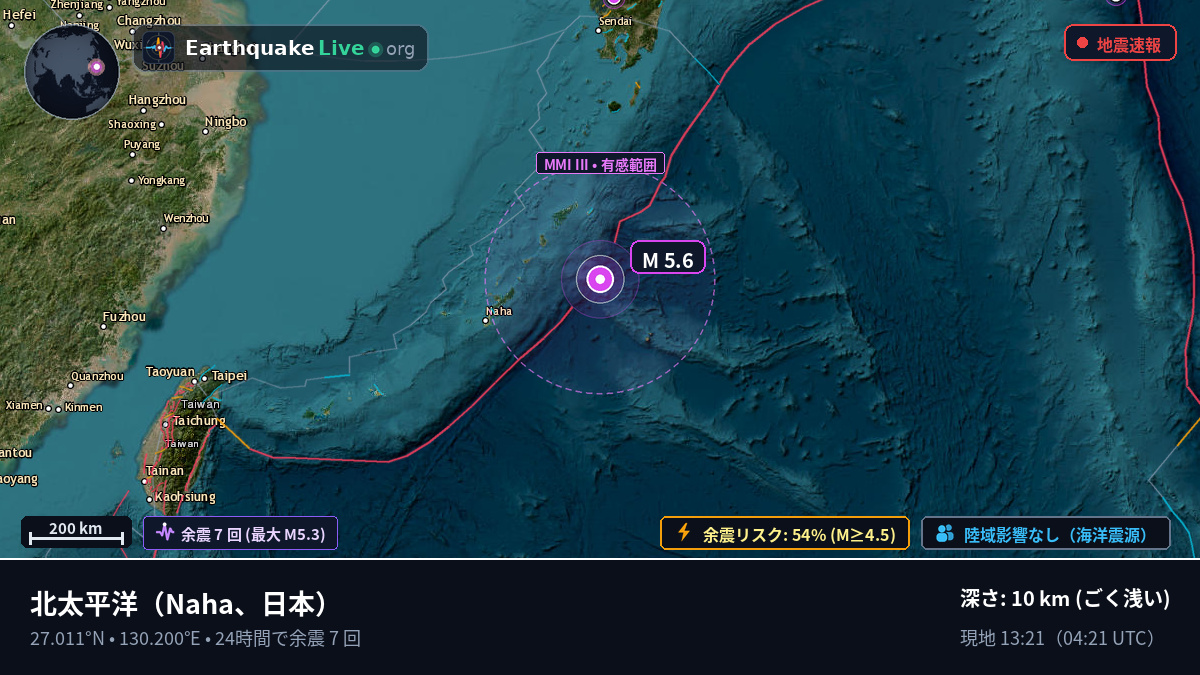 北太平洋 (日本)