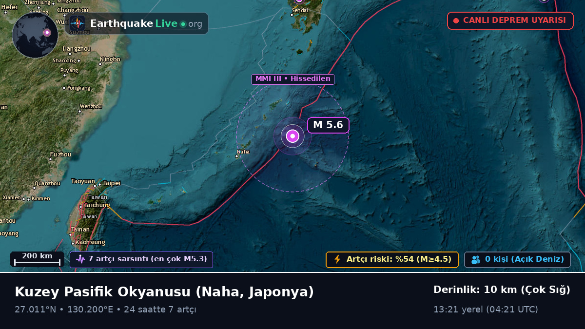 Kuzey Pasifik Okyanusu (Japonya)