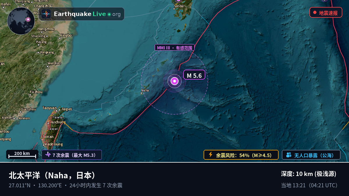 北太平洋 (日本)