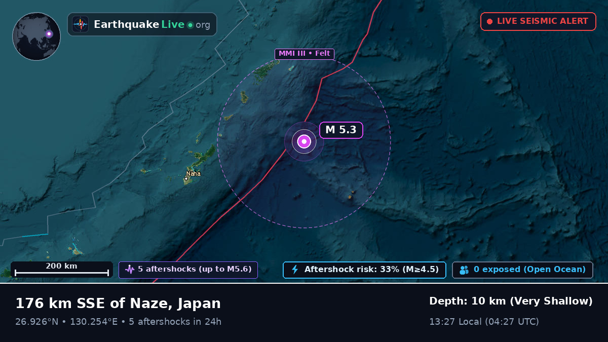 North Pacific Ocean (Japan)