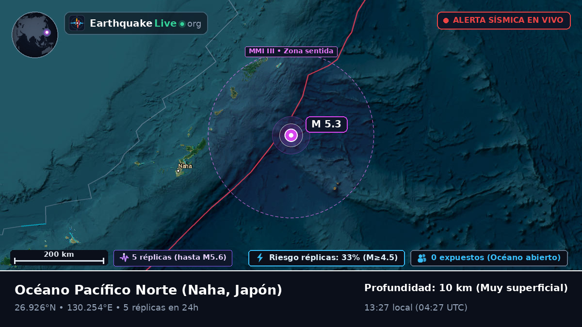 Océano Pacífico Norte (Japón)