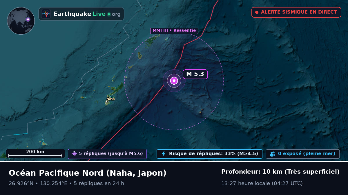 Océan Pacifique Nord (Japon)