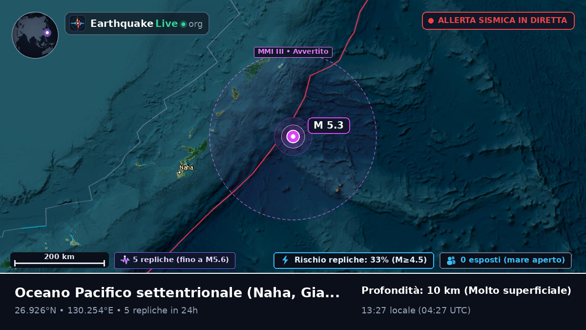 Oceano Pacifico settentrionale (Giappone)