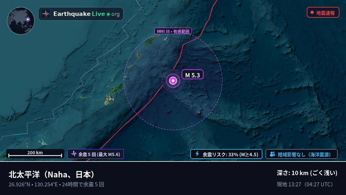 北太平洋 (日本)