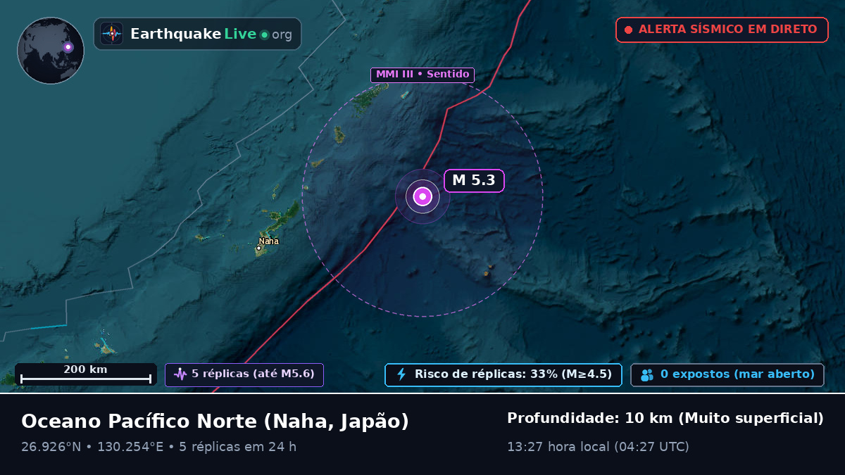 Oceano Pacífico Norte (Japão)
