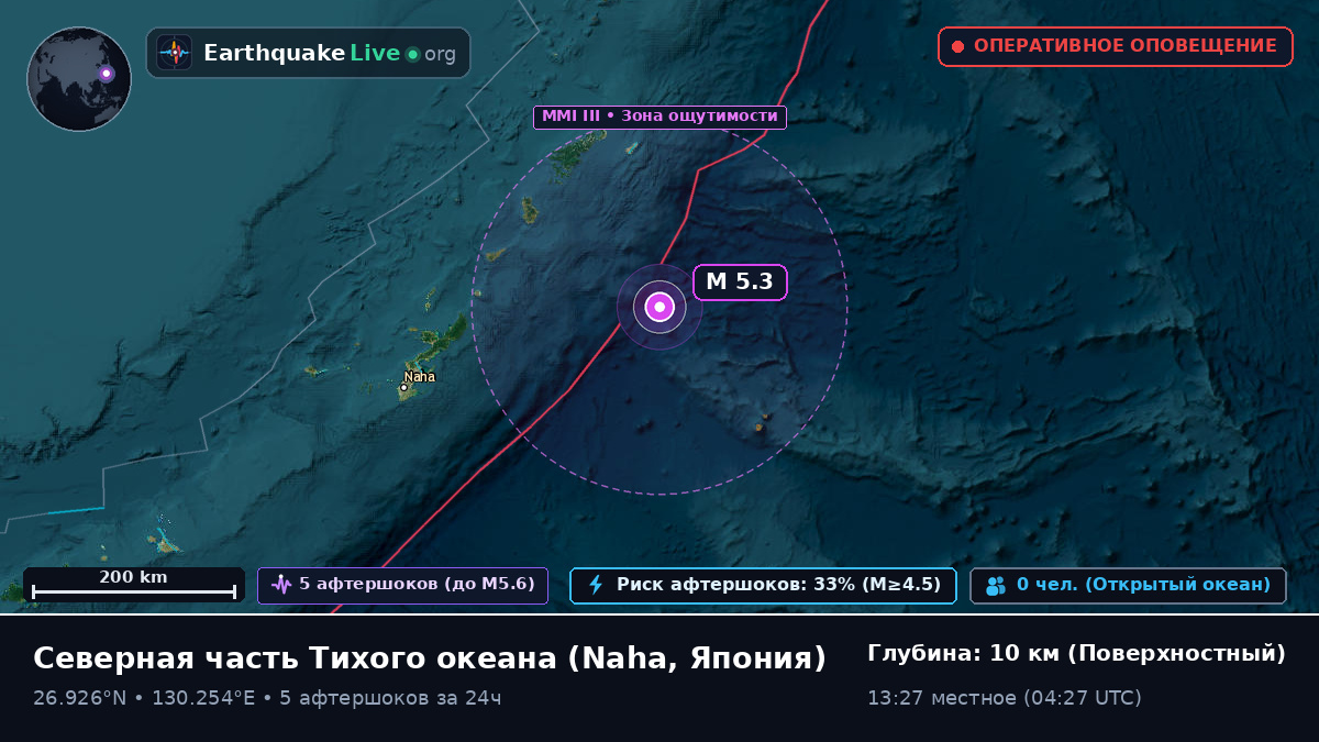 Северная часть Тихого океана (Япония)
