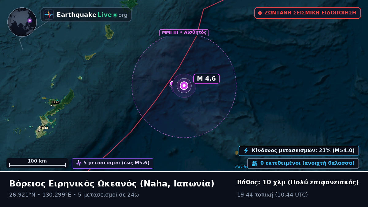Βόρειος Ειρηνικός Ωκεανός (Ιαπωνία)