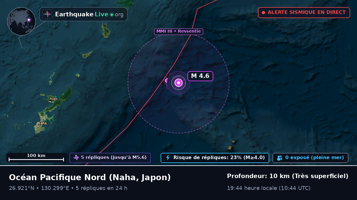 Océan Pacifique Nord (Japon)
