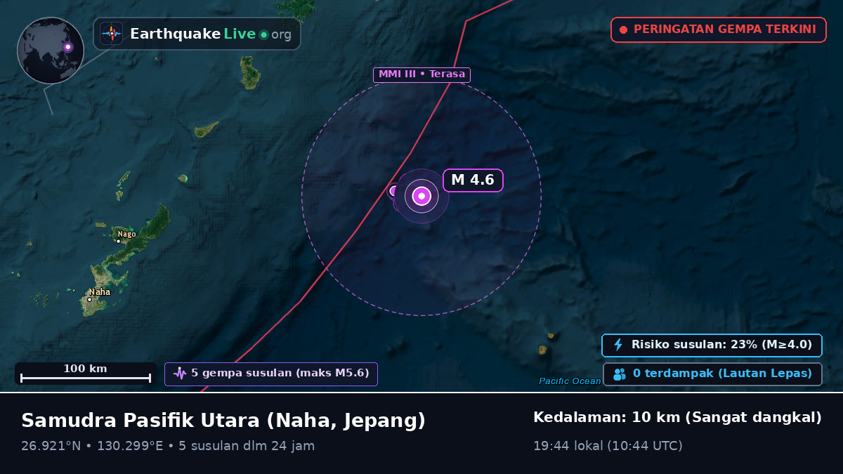 Samudra Pasifik Utara (Jepang)