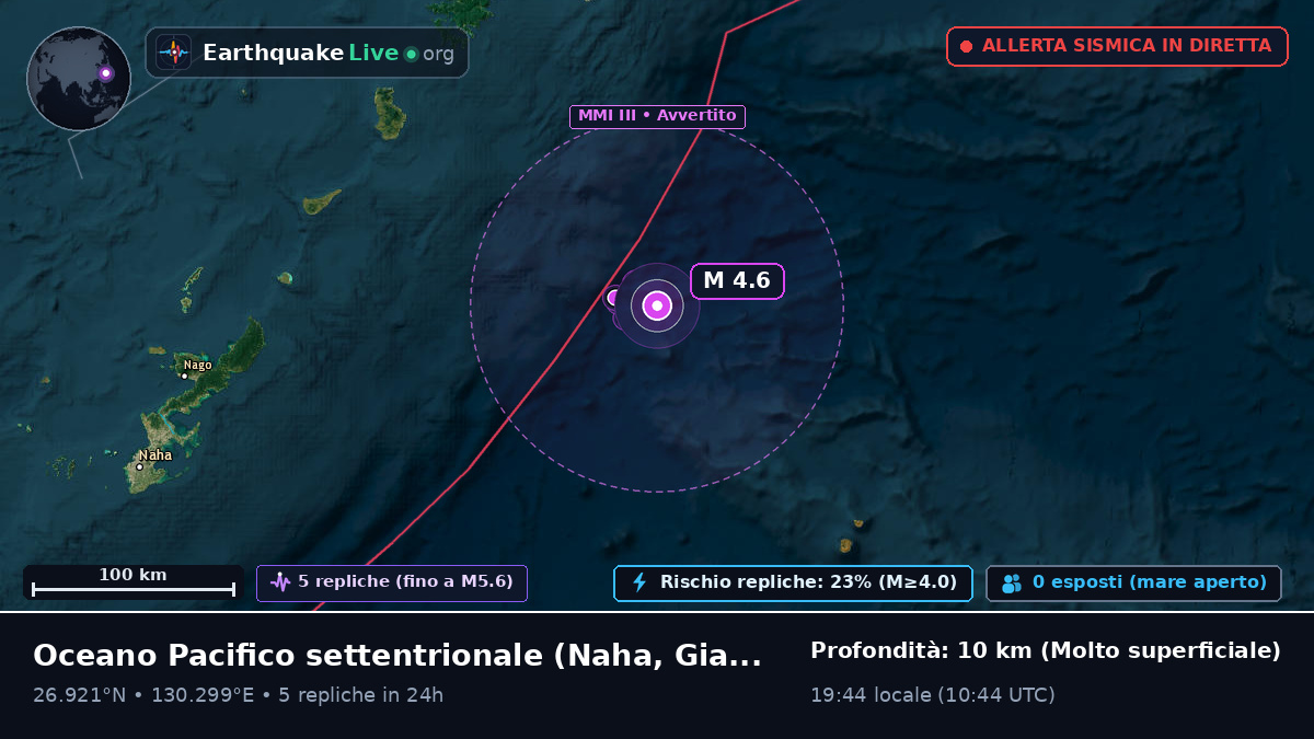 Oceano Pacifico settentrionale (Giappone)