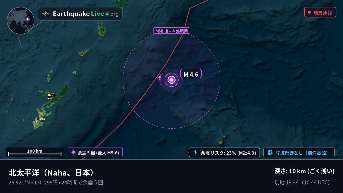 北太平洋 (日本)