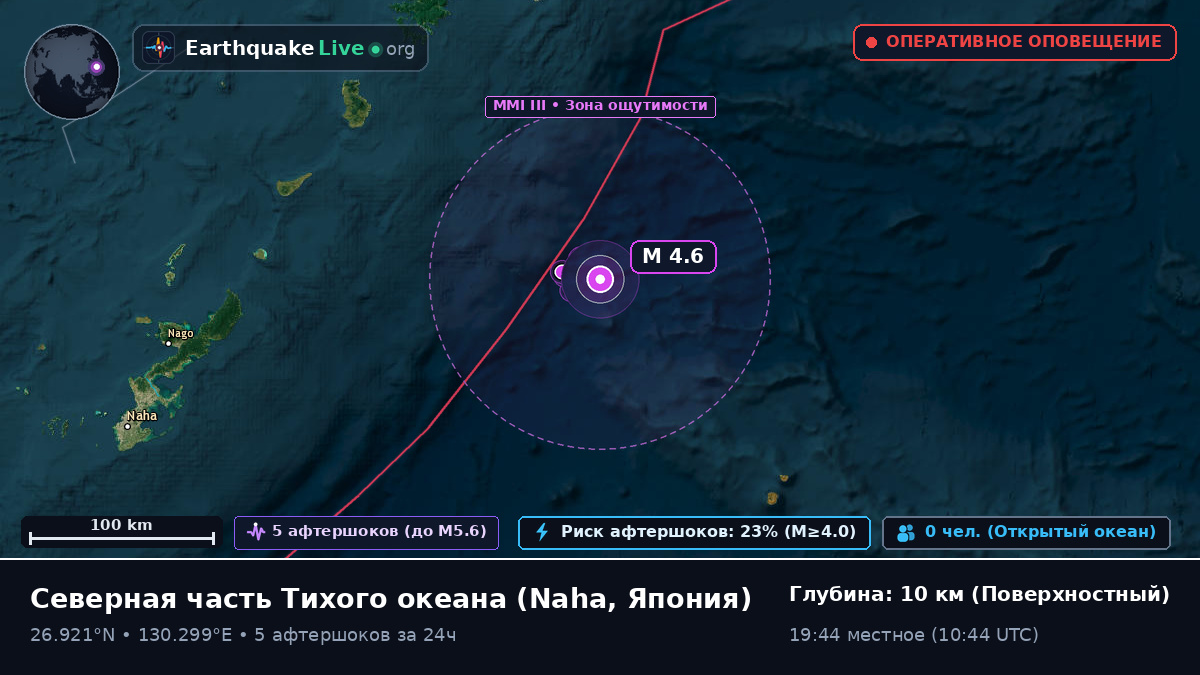 Северная часть Тихого океана (Япония)