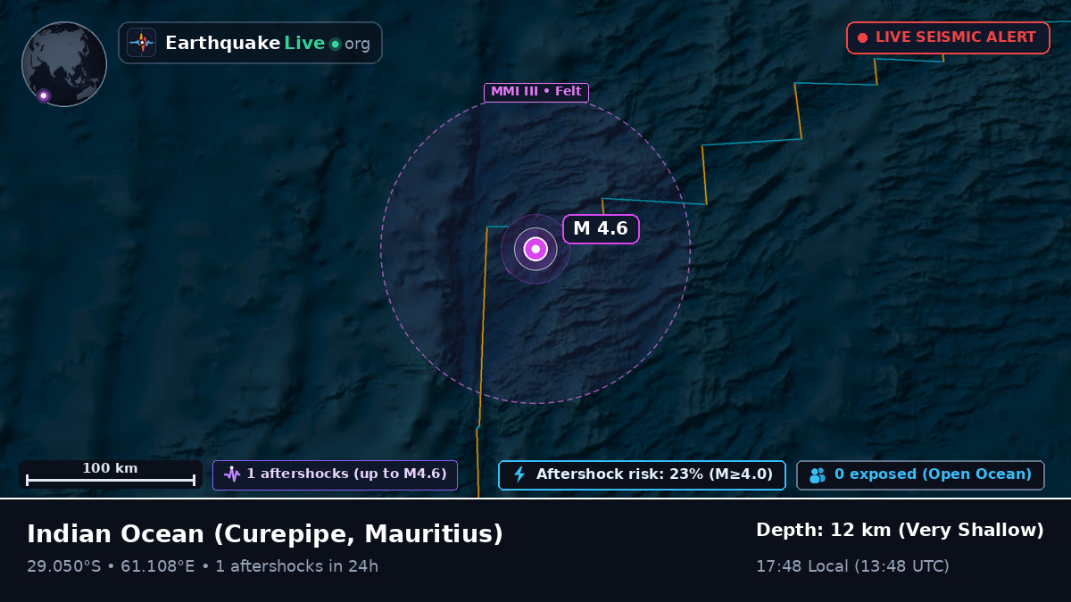 Indian Ocean (Mauritius)