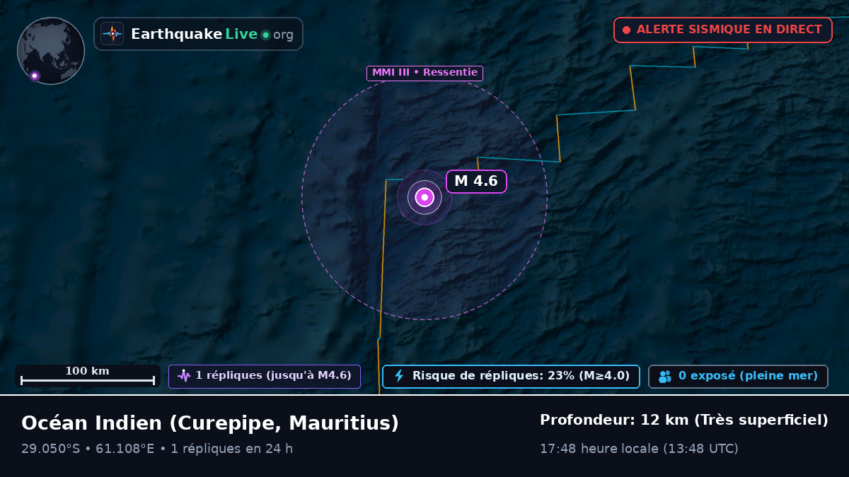 Océan Indien (Mauritius)