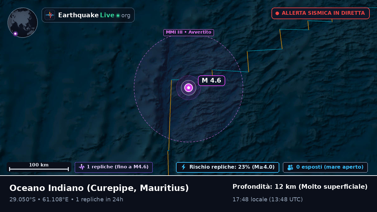 Oceano Indiano (Mauritius)