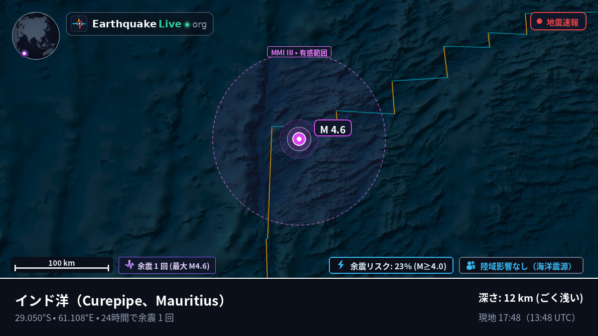 インド洋 (Mauritius)